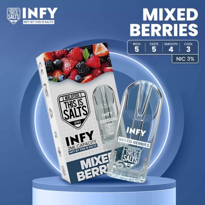 infy หัวใส สำหรับสายหวาน กลิ่นเบอร์รี่รวม เปรี้ยวๆ หวานๆ ฟีลกู้ด กลิ่นชัดๆ เหมือนอยู่ในสวนเบอรี่ พร้อมเสิร์ฟคู่กับพอตบุหรี่ไฟฟ้า Relx Infinity แล้ว