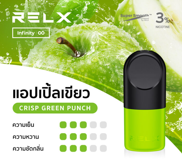 relx pod กลิ่นแอปเปิ้ลเขียว จากแบรนด์ relx เปรี้ยวหน่อยๆ ให้พอสดชื่น แนะนำให้มีติดตัวไว้ ใช้งานง่าย สะดวกกับบุหรี่ไฟฟ้ารุ่น relx infinity